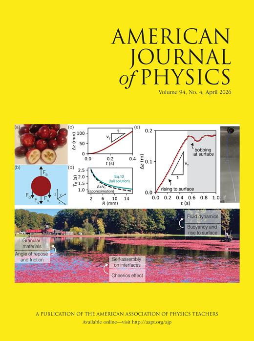 Cover of AJP